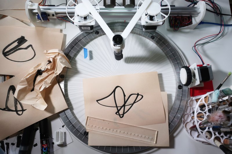 I Don't Know What I Think...